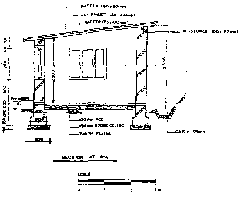 Figure 4.4B.  Powerhouse: Section at A-A